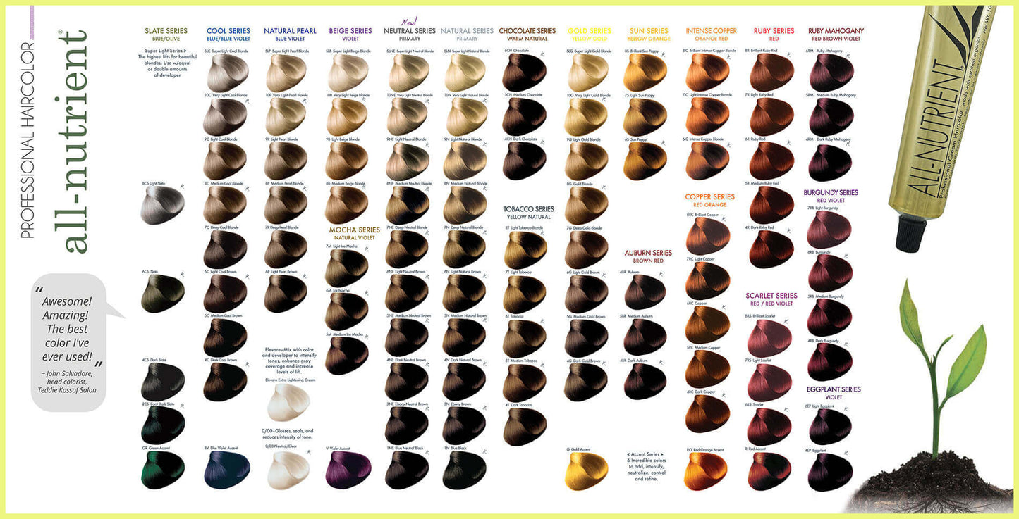 All Nutrient Colours 100ml.